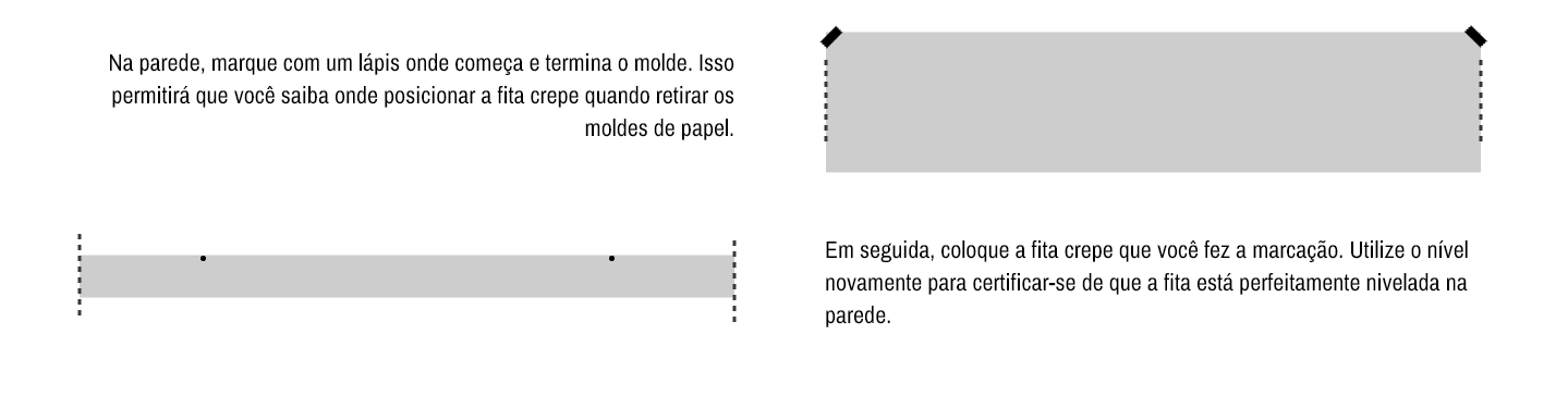 Instrução visual para marcação na parede e aplicação de fita crepe no lugar correto. Explica como usar lápis e nível para garantir a posição exata antes de pendurar quadros.